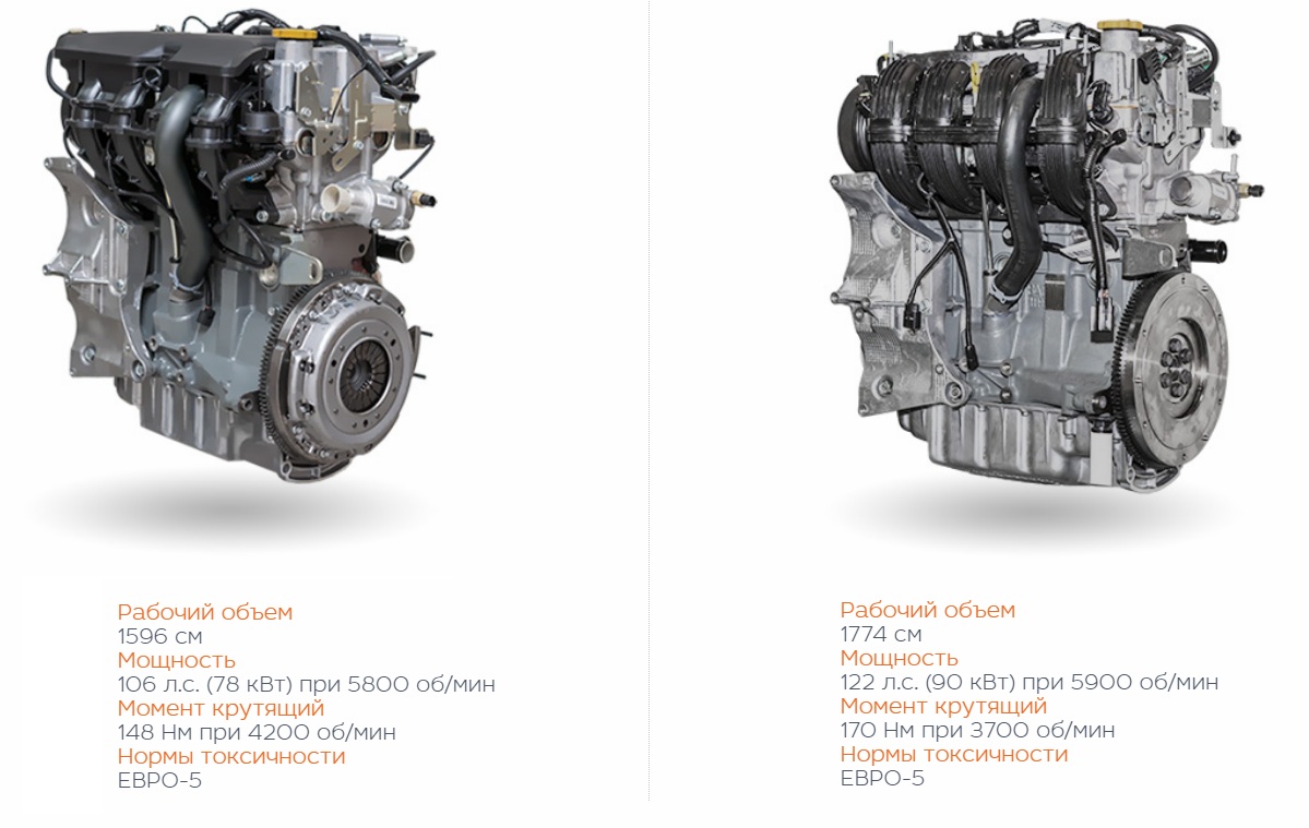 Двигатели Лада Веста СВ универсал 1.6 и 1.8 - в чем разница?