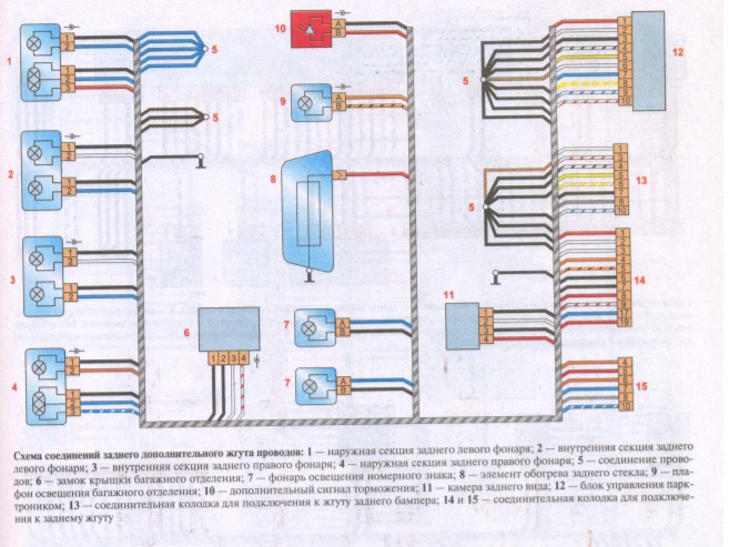 Схема соединения заднего дополнительного жгута проводов